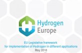 EU Legislative framework for implementation of …...EU Legislative framework for Hydrogen A positive regulatory framework for hydrogen requires 2 elements 1. Positive legislation