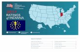 2017 - ACU Ratingsacuratings.conservative.org/.../Indiana_2017_web.pdfthe right direction. The Senate passed the bill on March 28, 2017 by a vote of 26-24. 7. HB 1024 Protecting Religious