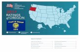 2017 - ACU Ratingsacuratings.conservative.org/.../2017/07/Oregon_2017_web.pdf · 2018-05-17 · 8 AMERICAN CONSERVATIVE UNION FOUNDATIONS 2017 ats of eo OREGON SENATE VOTE DETAIL