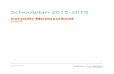 Schoolplan 2015-2019… · 11 Meerjarenplanning 2017-2018 12 Meerjarenplanning 2018-2019 13 Formulier "Instemming met schoolplan" Cornelis Musiusschool ... De algemene ouderavonden