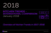 KITCHEN TRENDSst.hzcdn.com/static/econ/GlobalComparisonKitchen2018USConversi… · KITCHEN TRENDS - INTERNATIONAL COMPARISON January 2018 Overview of Kitchen Trends in 2017-2018 ...
