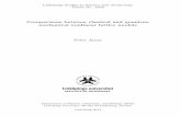 Comparisons between classical and quantum mechanical nonlinear lattice models710947/... · 2014-04-14 · In this thesis we compare classical and quantum mechanical nonlinear lattice