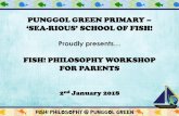 PUNGGOL GREEN PRIMARY · FISH! Philosophy (Discovering the FISH!…) •Widely adopted by schools world-wide to: - Build a positive, enthusiastic and focused culture - Develop a culture