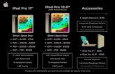 iPad Pro 11” iPad Pro 12.9” Accessories (3rd Generation) · iPad Pro EOL Models* (Discontinued 2nd generation models w/ limited stock) 12.9” Liquid Retina Display A10x Bionic