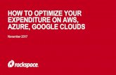 HOW TO OPTIMIZE YOUR EXPENDITURE ON AWS ......HOW TO OPTIMIZE YOUR EXPENDITURE ON AWS, AZURE, GOOGLE CLOUDS November 2017 2 1 TOPICS Cloud Myths 2How to Reduce your Cloud Expenditure