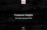 Consumer Insights - BeefResearch · Consumer Insights . New Orleans, January 30, 2019. TABLE OF CONTENTS. 1. Economic Outlook. 2. Beef & Protein Supplies. 3. Channel Perspective.