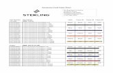 Accessory Cord Color Chart - Sterling Rope€¦ · Accessory Cord Color Chart N/A N/A N/A N/A Sterling Rope Company 26 Morin Street Biddeford, ME 04005 oem@sterlingrope.com 1-207-282-2550.
