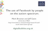 The use of Facebook by people on the autism spectrum.digitalbubbles.org.uk/wp-content/uploads/2017/01/S1_Mark_Brosnan… · •Is this empathy? •Understanding Facebook-specific