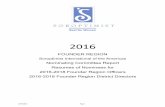 · PDF file 2020-03-18 · 2/24/2016 Page 2 NOMINATING COMMITTEE REPORT This report of nominations for the 2016-2018 Founder Region Board and District Directors is filed in accordance