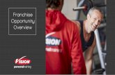 Franchise Opportunity Overview · have access to online and face-to-face training with the industry’s best, from Personal Training for Trainers to Studio Management and Franchise