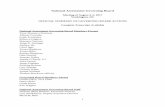 National Assessment Governing Board · 2020-05-02 · National Assessment Governing Board . Meeting of August 4–5, 2017 . Washington, DC . OFFICIAL SUMMARY OF GOVERNING BOARD ACTIONS