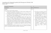 Consultation for Proposed Liquidity Risk Management Module ...€¦ · implementation issues with the CBB. Consultation for Proposed Liquidity Risk Management Module (LM) Industry