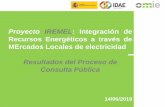 Proyecto IREMEL: Integración de Recursos Energéticos a través … · 2019-12-09 · Recursos Energéticos a través de MErcados Locales de electricidad Resultados del Proceso de