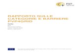   Rapporto sulle categorie e barriere pvp4grid...RAPPORTO SULLE CATEGORIE E BARRIERE PVP4GRID Italia D2.4 ... IT2 2015 2016 2017 Domanda annuale totale di elettricità(GWh) 292,074