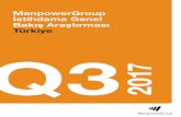 ManpowerGroup İstihdama Genel Bakış Araştırması …...Q3 2017 SMART JOB NO: 13028 QUARTER 3 2017 CLIENT: MANPOWER SUBJECT: MEOS Q317 – TURKEY – TWO COLOUR – A4 SIZE: A4