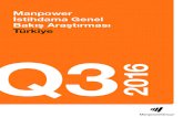 Manpower İstihdama Genel Bakış Araştırması Türkiye Q3 · SMART JOB NO: 11256 QUARTER 3 2016 CLIENT: MANPOWER SUBJECT: MEOS Q316 – TURKEY – TWO COLOUR – A4 SIZE: A4 DOC