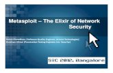 01 Metasploit - The Elixir of Network Securityminisites.qaiglobalservices.com/stc2012/Paper_ Best... · 2012-12-19 · Metasploit – The Elixir of Network Security ... hack of the