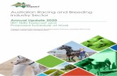 Australian Racing and Breeding Industry Sector · Industry Skills Forecast and Proposed Schedule of Work Annual Update 2020 Section A: Overview Industry Developments Track Riders