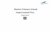 Dunbar Primary School Improvement Plan - eduBuzz.org · ***** School Improvement Plan 2016/17 Dunbar Primary School Aims and Rights Respecting School Charter Successful Learners –