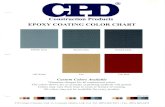 Construction Products EPOXY COATING COLOR CHART …...French Grey Tile Red Pebble Grey Off White Storm Grey Tan Custom Colors Available *Premium charges for all customized colors.