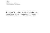 HEAT NETWORKS: 2020 Q1 PIPELINE...6 HNDU@beis.gov.uk 2020 Q1 2020 Q1 Capex Pipeline: £1,258m of which £51m is under construction, £650m relates to HNIP projects: Of the above pipeline