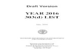 YEAR 2016 303(d) LIST - NRC: Home PageDraft Version YEAR 2016 303(d) LIST July, 2016 TENNESSEE DEPARTMENT OF ENVIRONMENT AND CONSERVATION Planning and Standards Unit Division of Water
