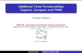 Additional Timer Functionalities Capture, Compare and PWMsantoro/teaching/lsm/slides/TimerCCP.pdfAdditional Timer Functionalities Capture, Compare and PWM Corrado Santoro ARSLAB -