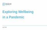 Exploring Wellbeing in a Pandemic - s21151.pcdn.co · What do you hear? Surf? Leaves rustling? Firewood popping and cracking? What do you feel? The wind blowing across your face?