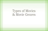 Types of Movies & Movie Genres - Skyline High Schoolmsbacon.com/ibfilm/_2018-2019/notes/notes_F_genre.pdf · •Iconography: identifiable key images or icons? •images or iconic