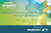 Pathways to Professional and Career Development for ...€¦ · Predatory Publishing: What Editors Need to Know. Nurse Author & Editor. “Nursing research published in predatory