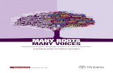 Many Roots, Many Voicesschools.tdsb.on.ca/asit/standards/btstart/manyroots.pdf · Many Roots, Many Voices Getting Started 3 Making a difference in every classroom 4 About Many Roots,