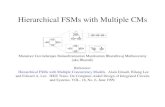 Hierarchical FSMs with Multiple CMsembedded.eecs.berkeley.edu/research/hsc/class.F03/... · HFSMs inside homogenuous SDFs Semantics: FSM is a slave and externally obeys SDF semantics: