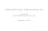CSC411/2515 Tutorial: K-NN and Decision Treejlucas/teaching/csc411/lectures/tut3... · CSC411/2515 Tutorial: K-NN and Decision Tree Aryan Arbabi csc411-20179-ta@cs.toronto.edu September