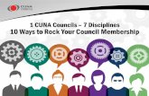 Manager - CUNA Councils...Manager. Member Relations & Engagement. lathen@cuna.coop 608-231-4276. Lacinda Athen Manager ... 1994-2016 of members are credit union senior . Executive