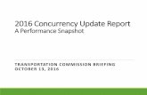 2016 Concurrency Update Report - Bellevue · 2019-05-08 · 2016 Concurrency Update Report A Performance Snapshot TRANSPORTATION COMMISSION BRIEFING OCTOBER 13, 2016. Presentation