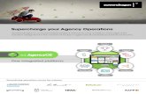Supercharge your Agency Operations - Screendragon...Supercharge your Agency Operations sd_AgencyOS TM One integrated platform: Screendragon is a cloud based project, resource, and