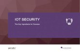IOT SECURITY - Internet of Things news...1 IOT SECURITY The Key Ingredients for Success 1. Securing the IoT: Understanding the Landscape 1.1 Introduction: The Importance of IoT Security