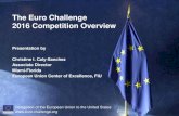 The Euro Challenge 2016 Competition Overview · Media Release forms) Submission of Student Names Submission of Media Release Forms for students December 21st, 2015 End of January