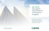 Q3 2018 Canadian Cap Rates & Investment Insights · 2018-12-04 · Q3 2018 Canadian Cap Rates & Investment Insights CBRE Research | PAGE 3 AAA EE E-2% 0% 2% 4% 6% 8% 10% 12% 1990