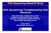 DNA Sequencing Troubleshooting Web Resource · DNA Sequencing Research Group Overview • Designed for FacilityPersonnel –Many of us have static troubleshooting pages on our websites.