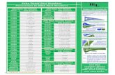 John Deere Part Numbers Conversion to H&L Part Numbers€¦ · John Deere Part Numbers Conversion to H&L Part Numbers John Deere Assembly Numbers Deere H&L Numbers AT31884 2740 -FW