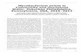 Mycobacterium avium in Community and …Characteristics of patients with Mycobacterium avium complex infection and study controls, Philadelphia, Pennsylvania, USA, 2010 –2012* Characteristic