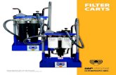 FILTER CARTS - MP Filtri Canada Incmpfiltricanada.com/files/products/filter-carts.pdf · FILTER CART 100X2 5 GALLON FILTER CART 100X2-1HP 10 GALLON Integrated FRI-100 suction filter