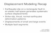 Displacement Modeling Recap - Matthew Herman · Displacement Modeling Recap • Earthquake slip on a rectangular fault in an elastic half-space generates systematic surface displacements