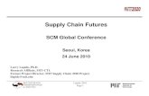 Supply Chain Futures Lapide.ppt - Amazon Web Servicescloimage.s3.ap-northeast-2.amazonaws.com/prevdb/... · Supply Chain Futures SCM Global Conference Seoul, Korea 24 June 2010 Larry