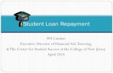 · PDF file Student Loan Facts 57% of students graduate with loan debt Average student loan debt - $24,301 Standard Federal loan repayment period — 10 ears Average monthly payment