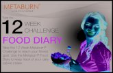 ULTIMATE FAT BURNER Take the 12 WEEK …cdn.vitaminplanet.co.uk/res/Content/documentation/Food...ULTIMATE FAT BURNER 12Take the WEEK CHALLENGE Take the 12 Week Metaburn® Challenge