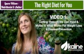 Laura Wilson The Right Diet For YouLaura Wilson - Nutritionist & Author The Right Diet For You VIDEO 1: Cutting Through the Diet Hype & Myths to What Works For Weight Loss & Disease
