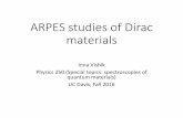 ARPES studies of Dirac materials - Department of Physics ... · ARPES studies of Dirac materials Inna Vishik Physics 250 (Special topics: spectroscopies of ... Review: 3D topological