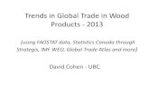 Trends in Global Trade in Wood Products - 2013frst100.forestry.ubc.ca/files/2012/09/FRST-100-global-trade-2013-d2.… · Trends in Global Trade in Wood Products - 2013 (using FAOSTAT